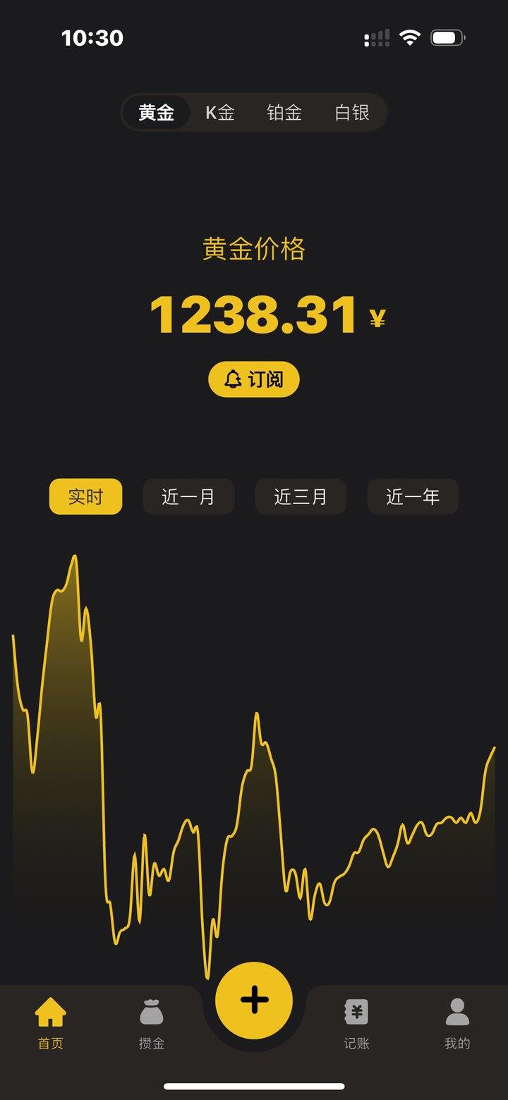 现在干啥能有这么高的被动收入啊