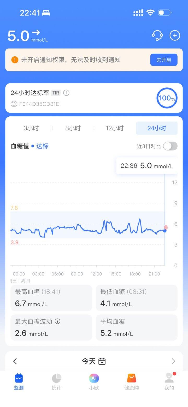 通勤百公里变成三公里后我的生活发生了什么改变