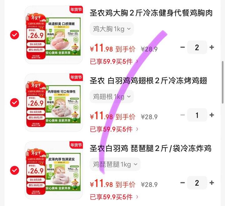 圣农 鸡大胸/琵琶腿/鸡翅根