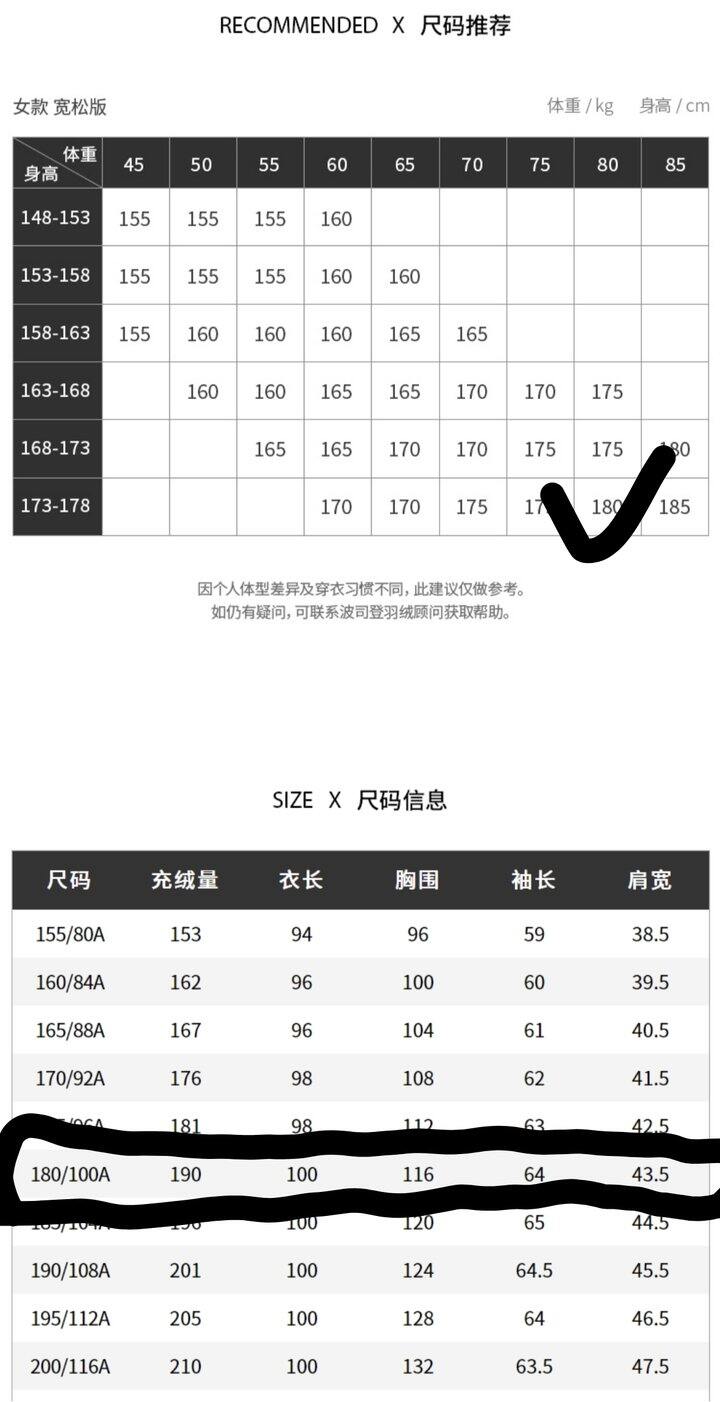 有木有姐妹收全新波司登羽绒服