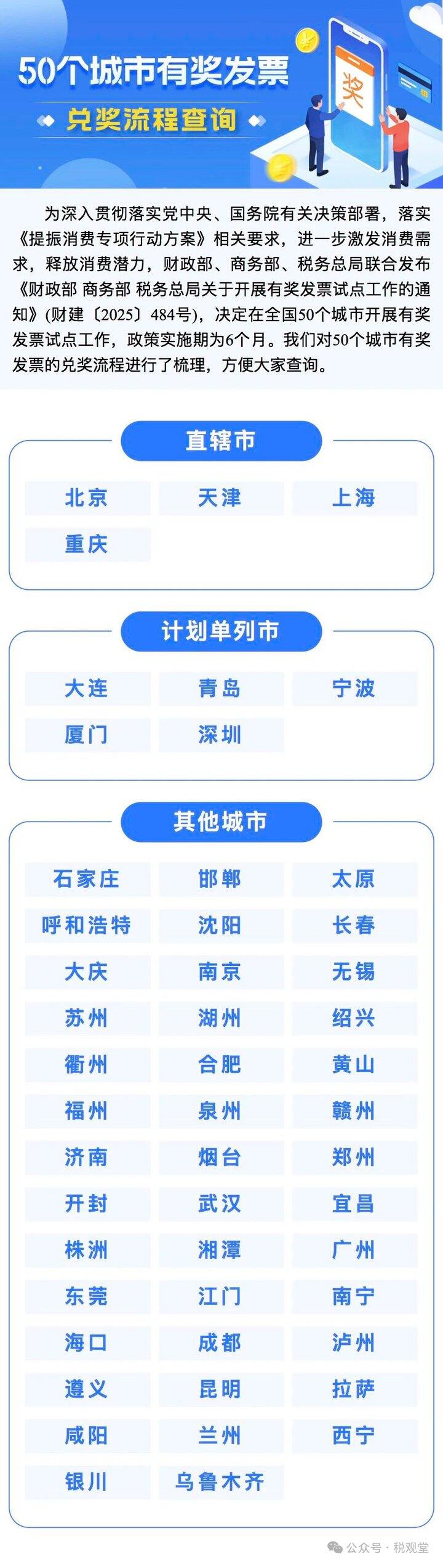 大家别忘了发piao抽奖哦