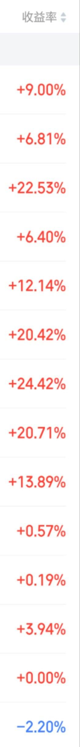 今天是个好日子