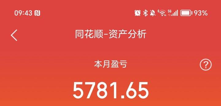 今天是个好日子