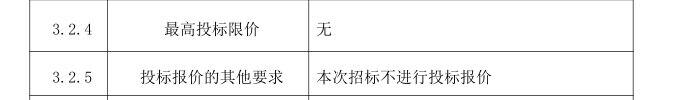 求助，有了解的姐妹吗，这是投标文件不用提供报价的意思吗