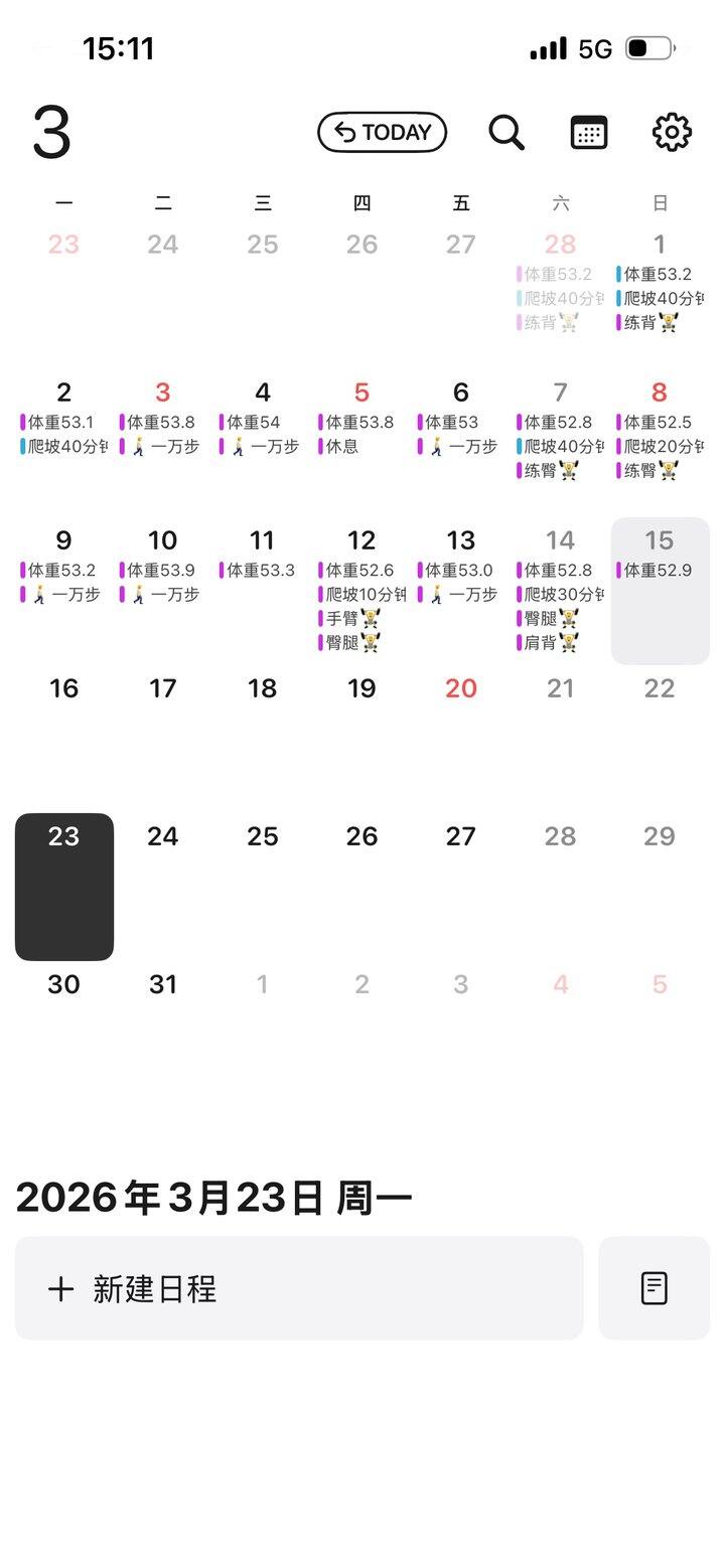 用五行八卦过好2026