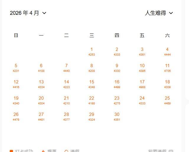 先把四月份的全部更新上去了