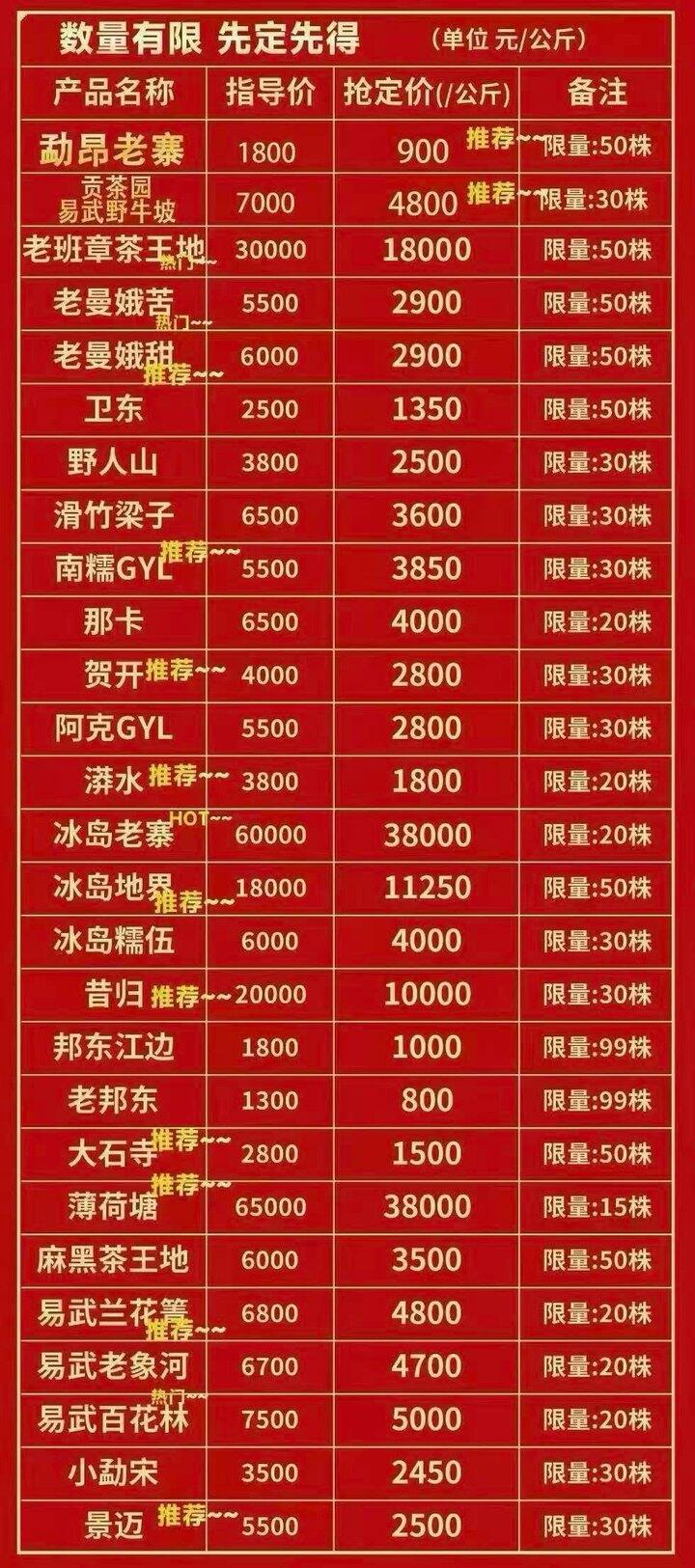 现在喝个茶都这么贵吗