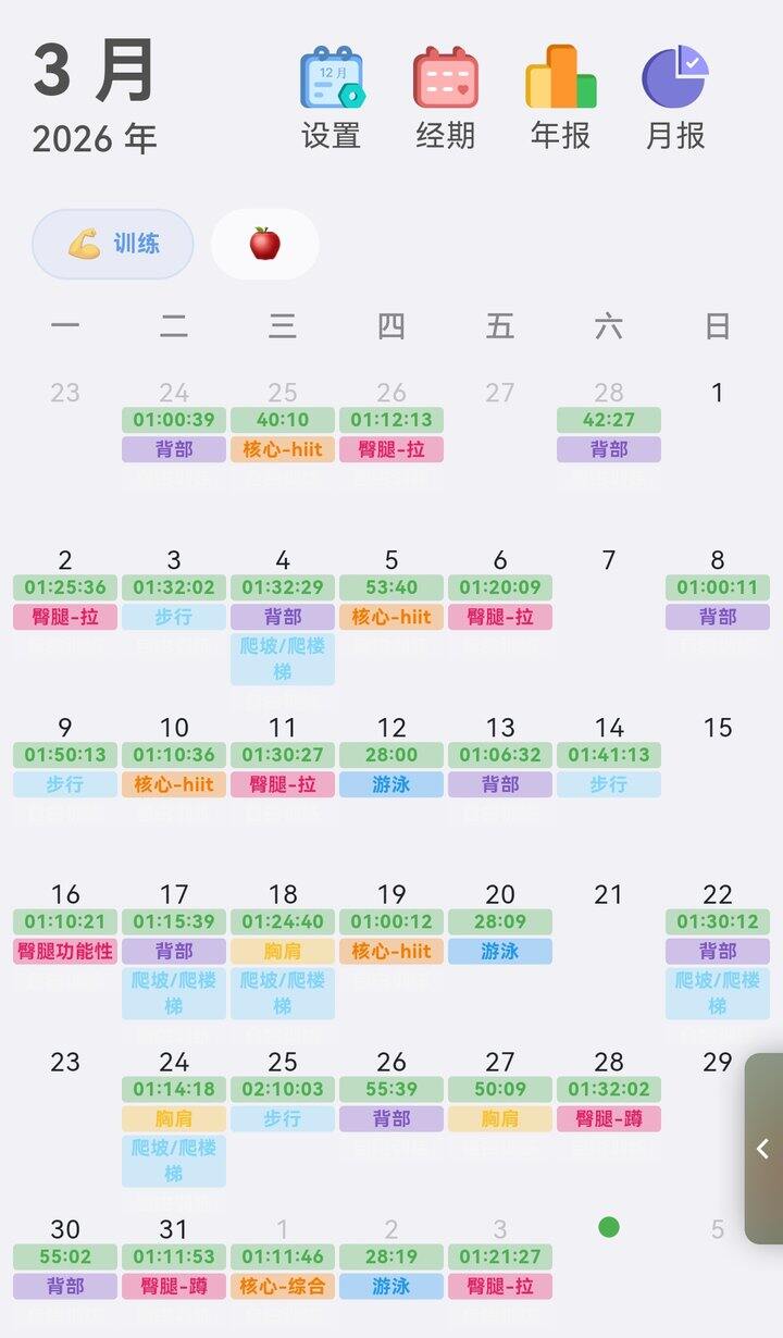 突然想起来忘发3月的午休健身打卡了