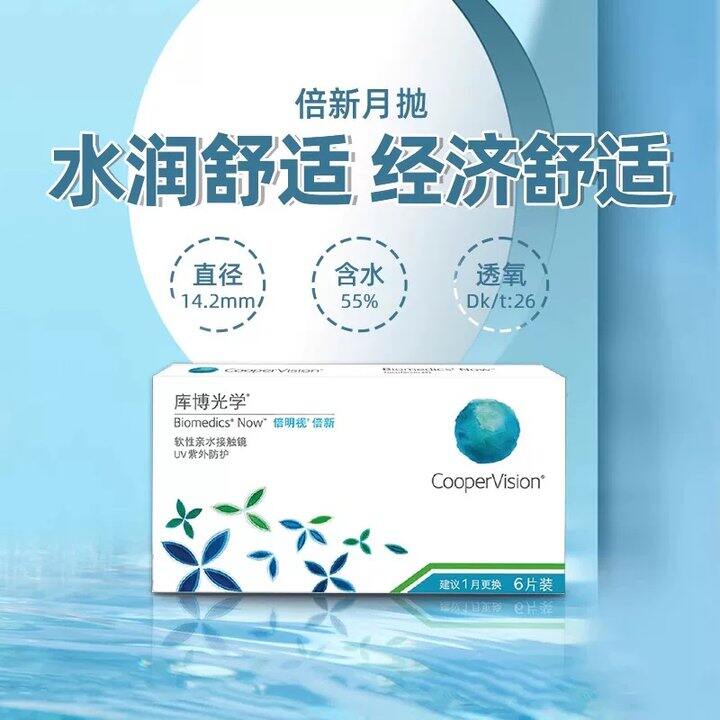 疯狂🆘31.5💥库博光学月抛6片‼️‼️