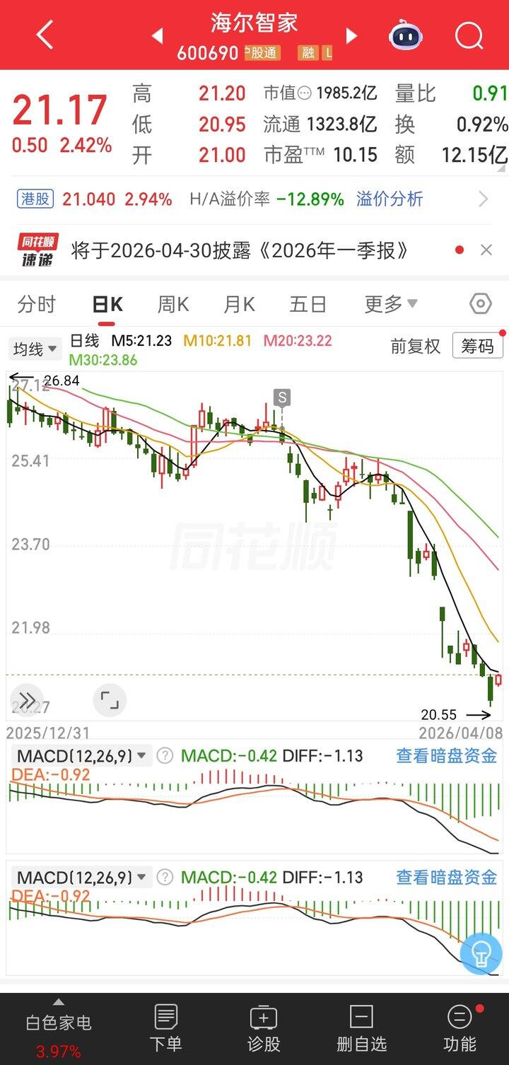 只能用优秀形容自己