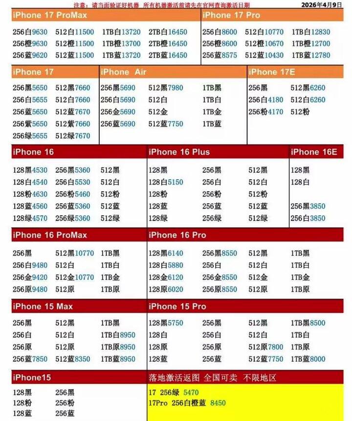 更新一下最近 iPhone 的价格,大家参考一下.