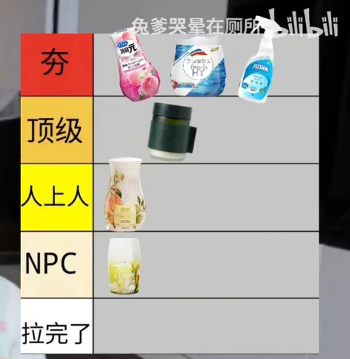 种草——香香好物