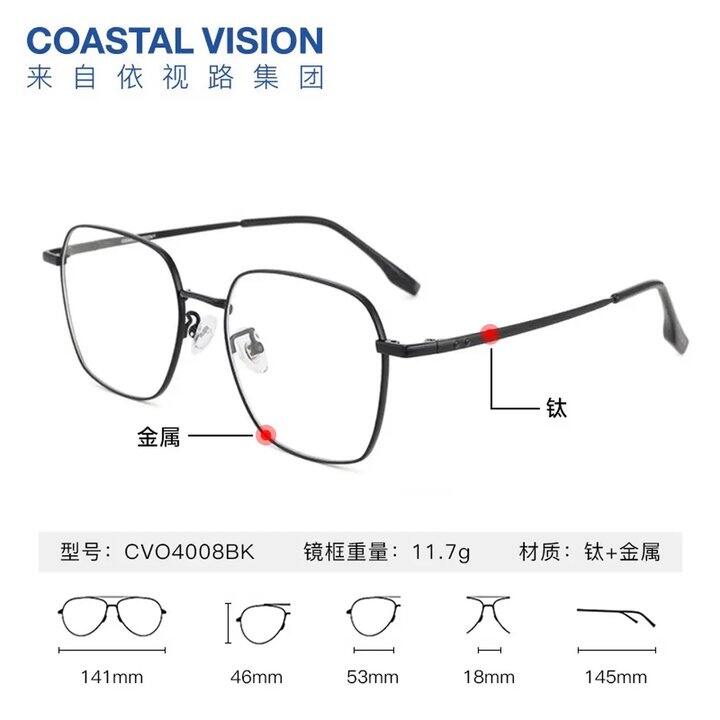 依视路A4防蓝光➕1.60折射率现片，159