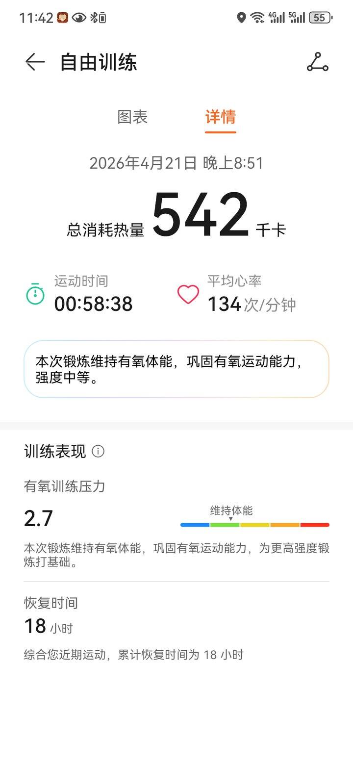 打卡打卡，好久没有打卡运动