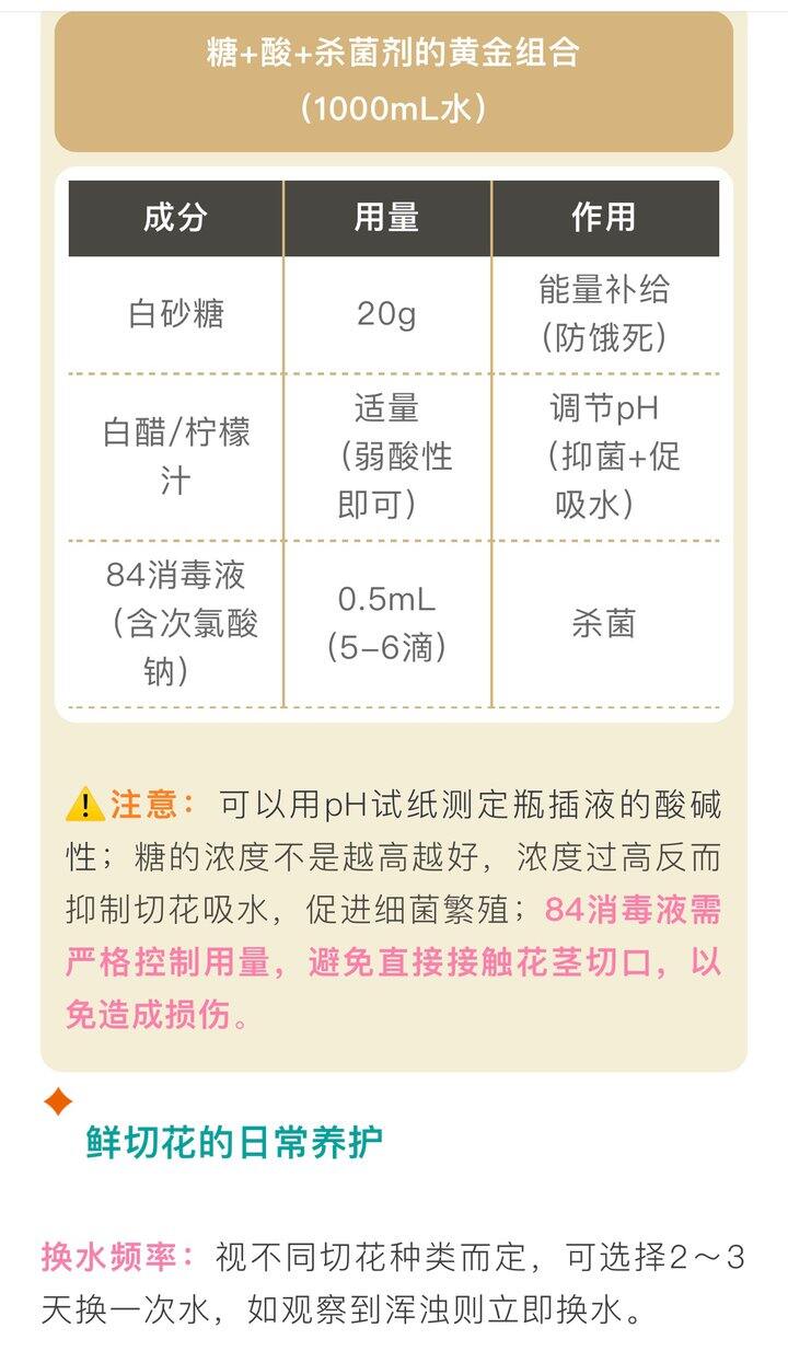 切花保鲜存档