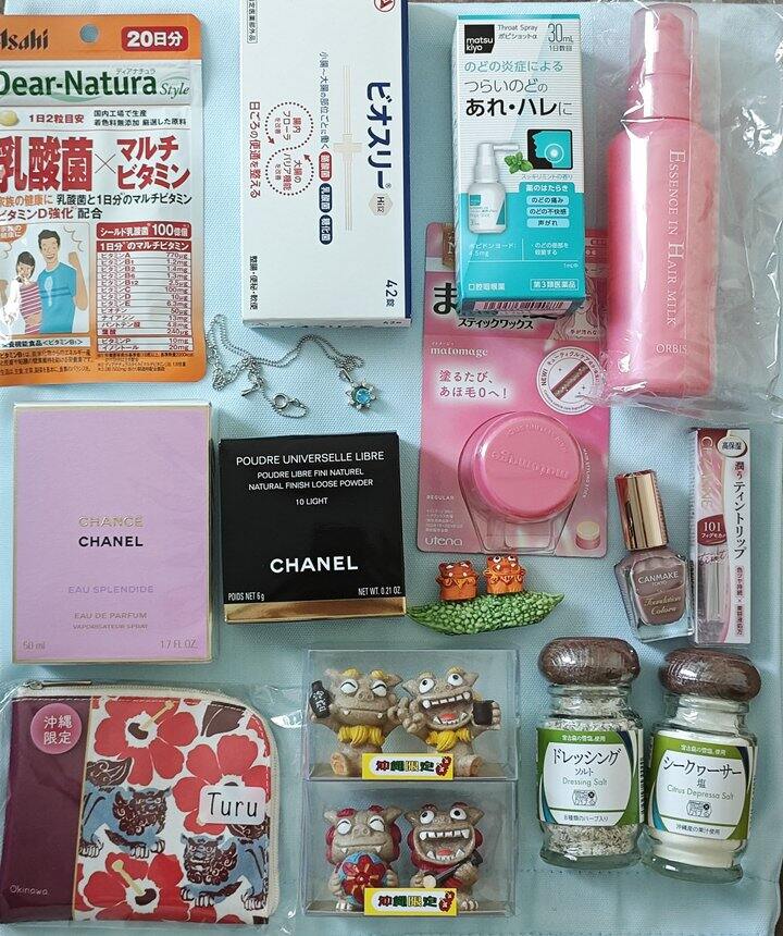 本次消费