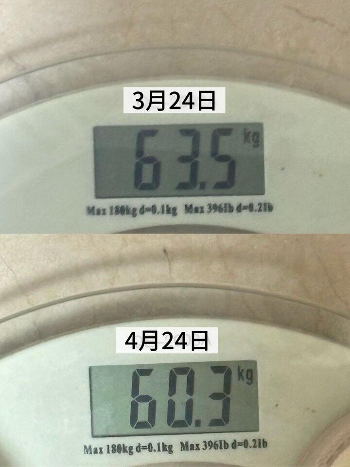 一个月6斤