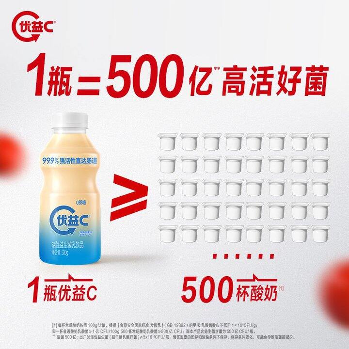 蒙牛优益C组合💰2.4/瓶