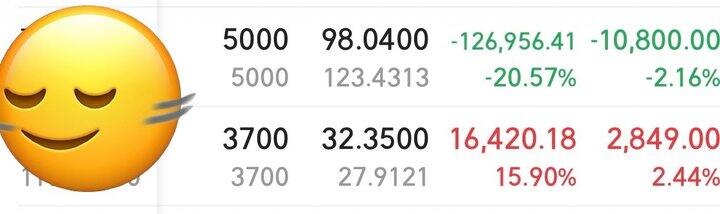 小仓位的怎么涨都没啥用