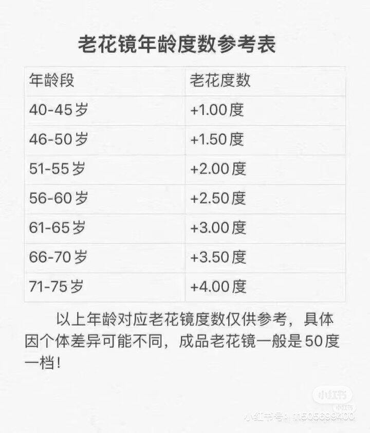 日本旅游小记