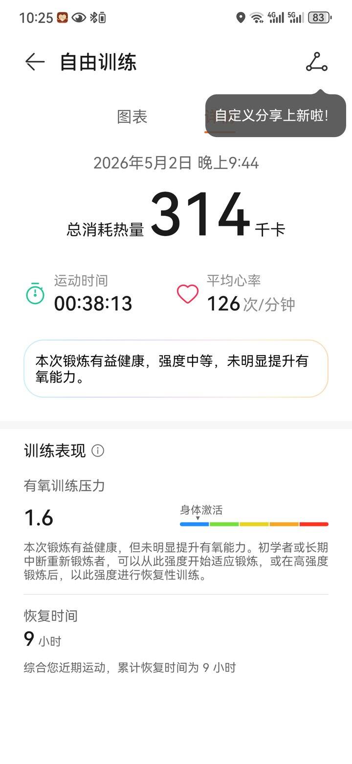 摸鱼