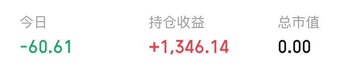 4年半的可转债，收益翻倍，也是薅到了小羊毛了