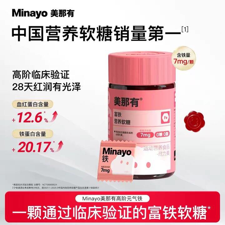 真正能补铁，4-8周明显改善！！56/瓶‼️