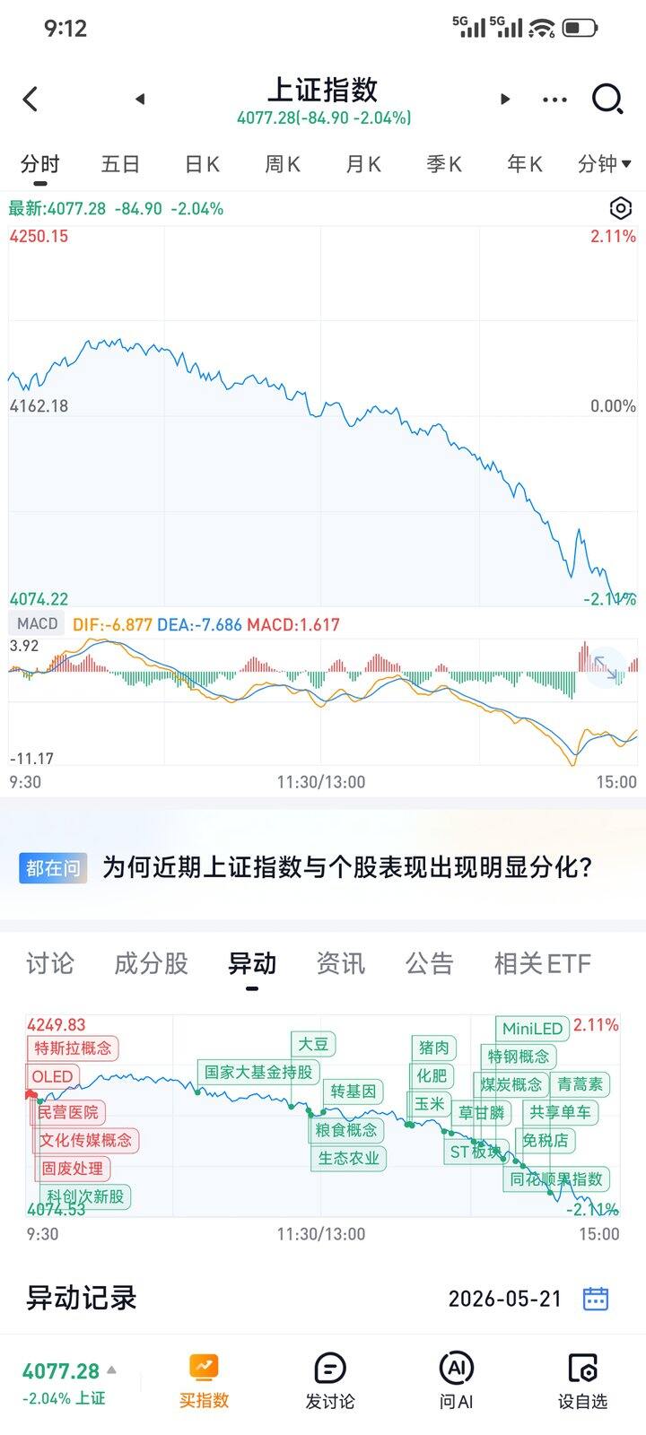 哭了