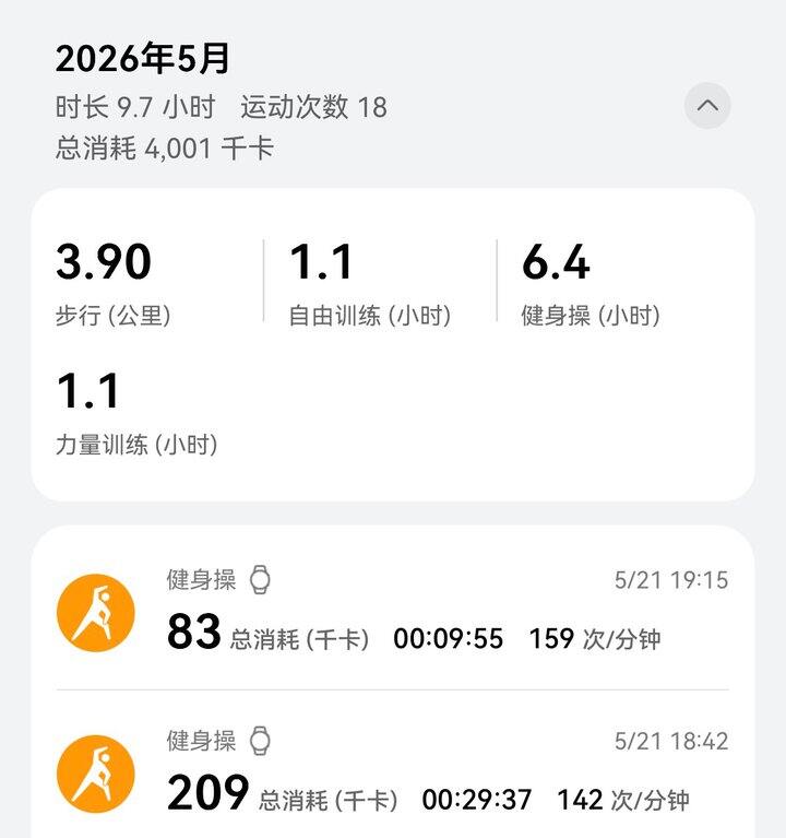 真的有在认真减肥了