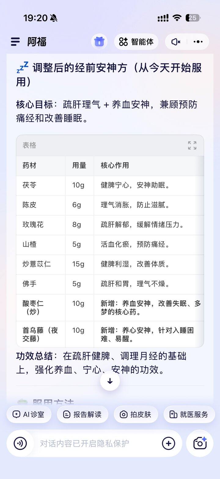让蚂蚁阿福给我调理