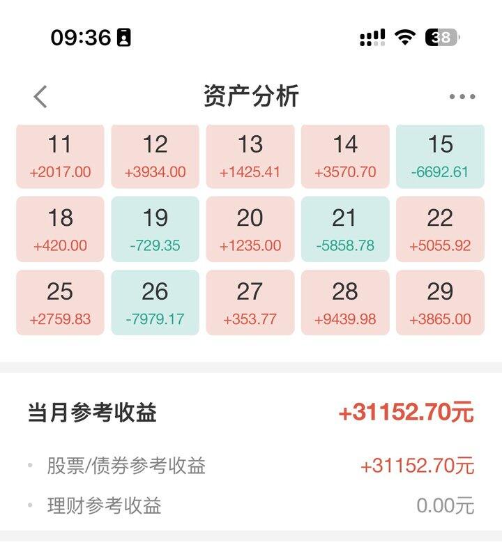 对，红色，就是我最爱的颜色了！
