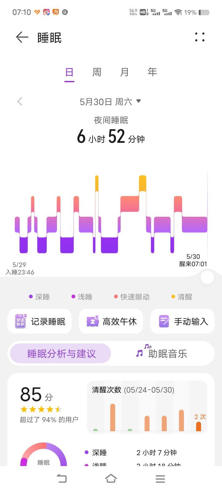 镁和d3对睡眠直观影响