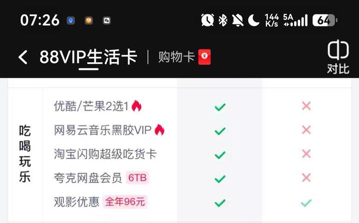88vip
