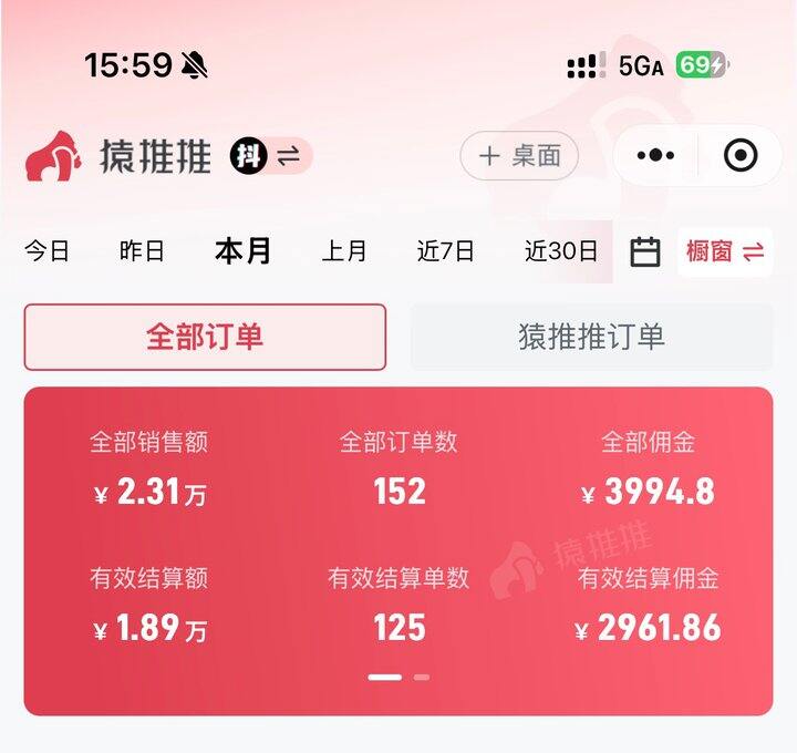 这个月两天的业绩