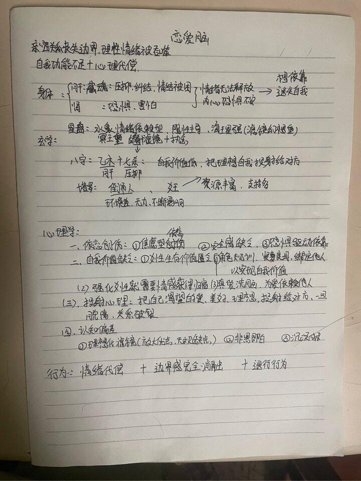 拆解“恋爱脑”，痛苦不应该成为别人嘲笑的资本