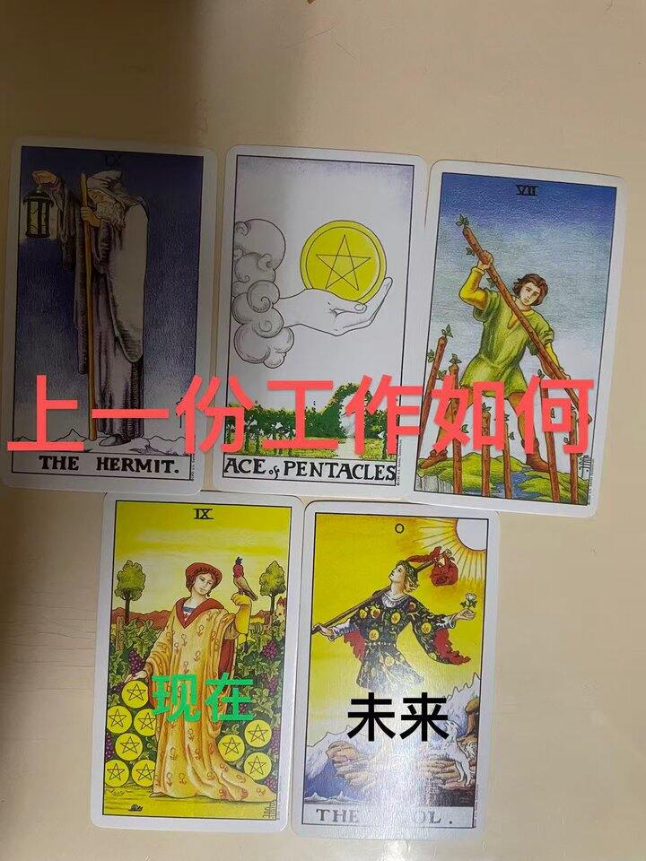 复盘：没有走过的路会好吗？