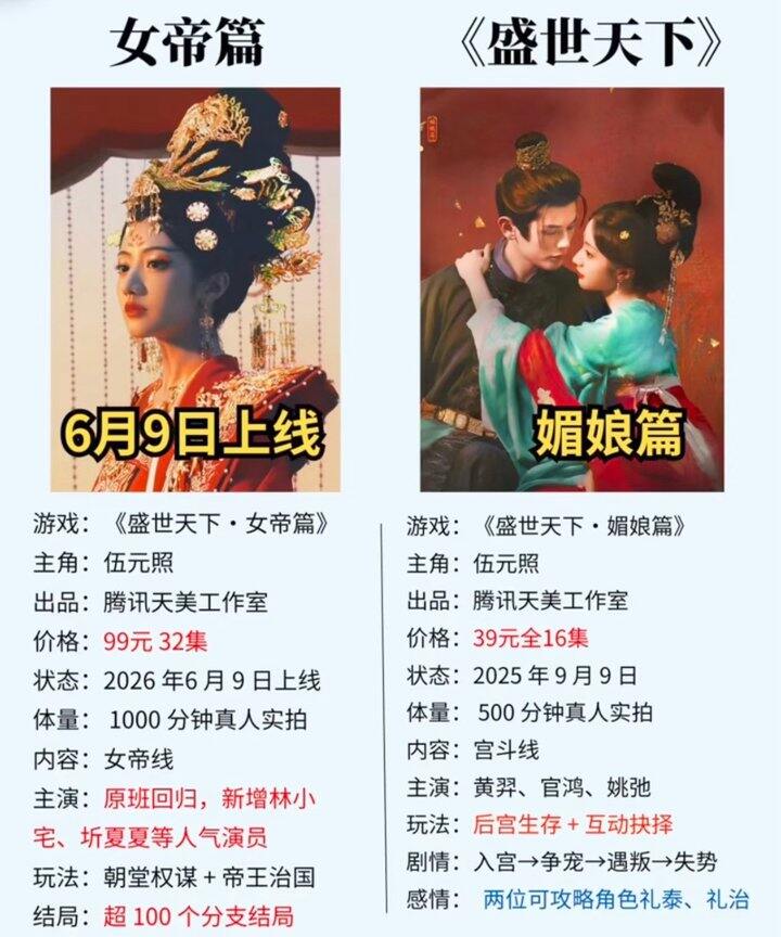 玩盛世天下每集都要嘎三四次的我