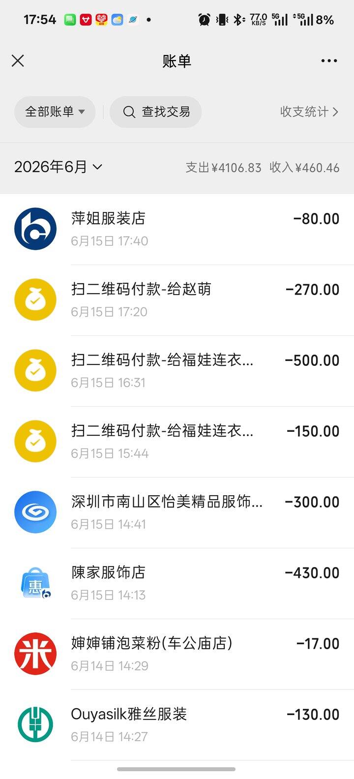 当我来到南油。。。