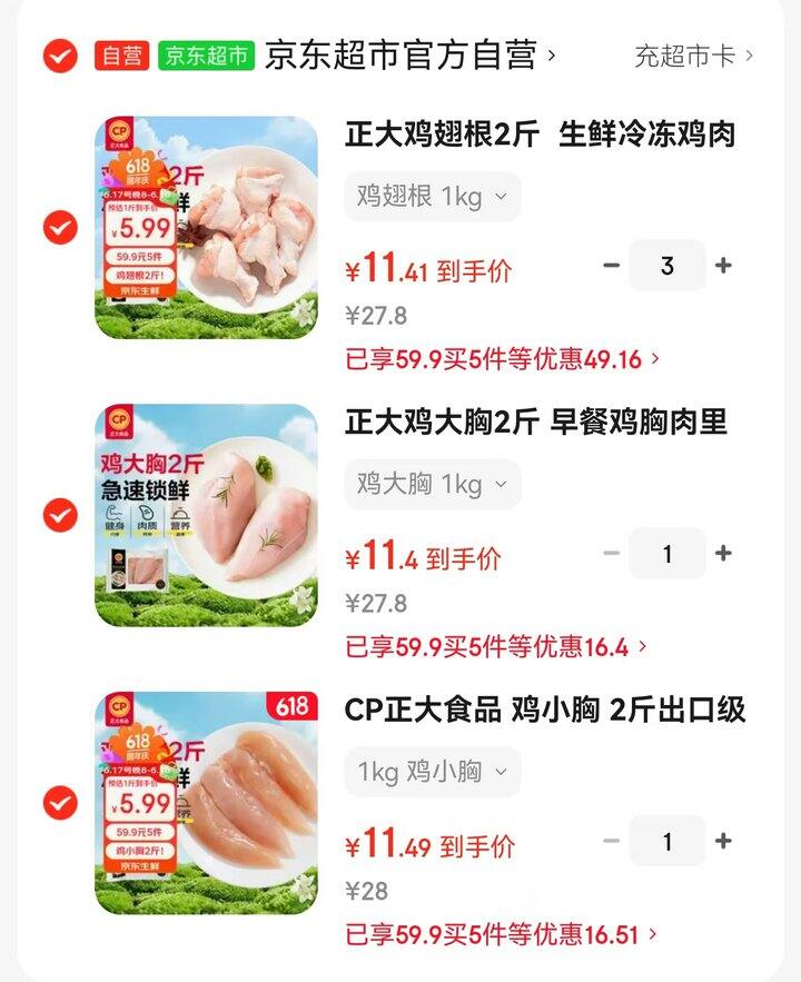 ⭕正大（CP）🈴集