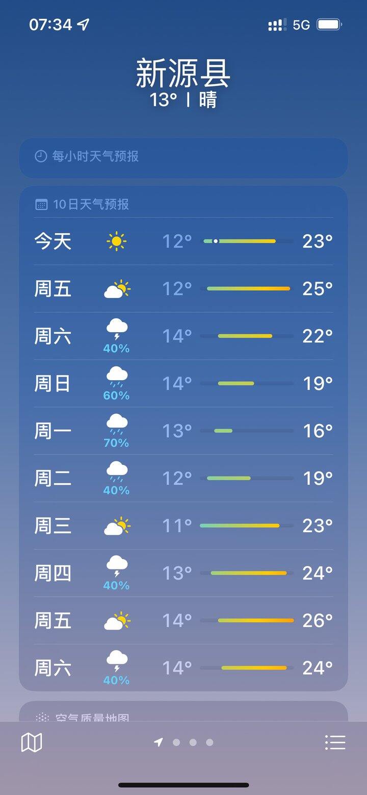 今天的天气也是顶顶好