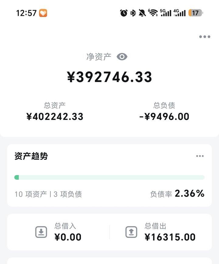 可恶差一点点了