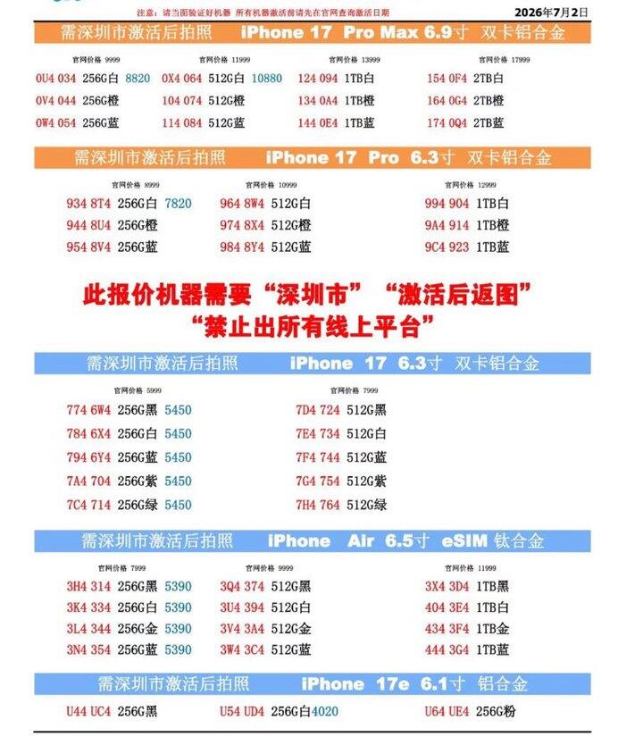 关于苹果 17.苹果 18