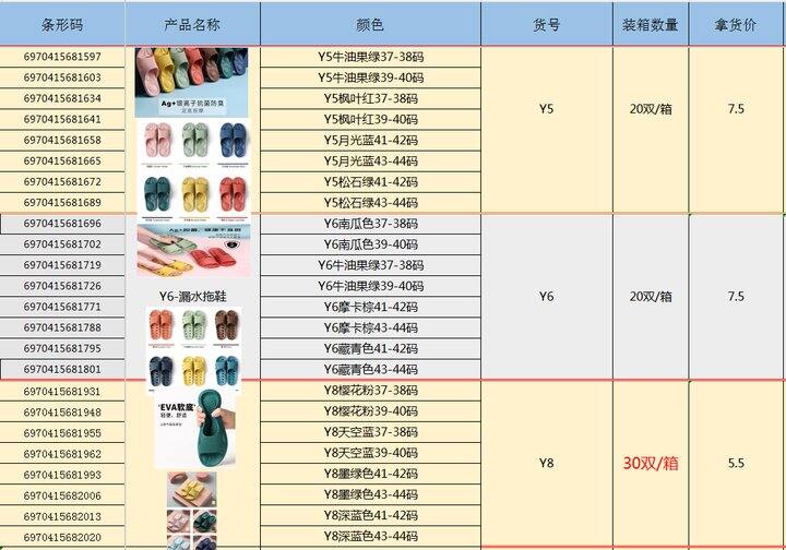 高端拖鞋价格低至5.5，暑假工安排起来