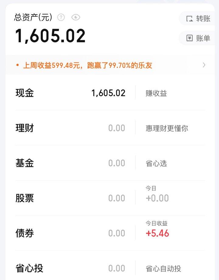 中签了。春风转债