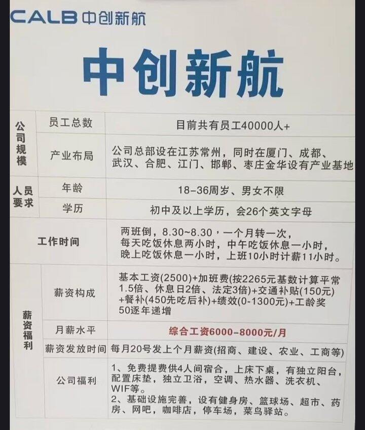 活该工厂招不到人