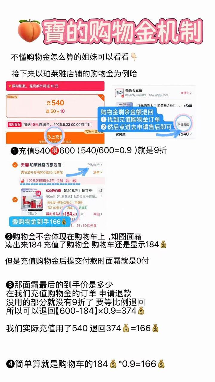 斯凯奇史低合集>ᴗoಣ‼️