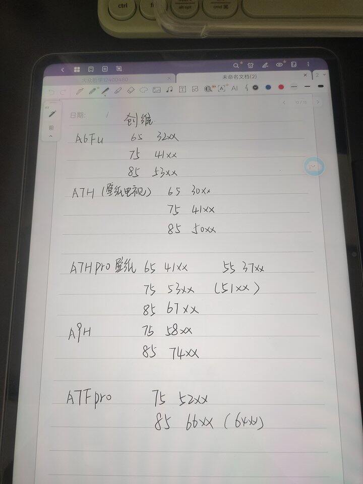 分享一些热门电视史低价(创维篇)