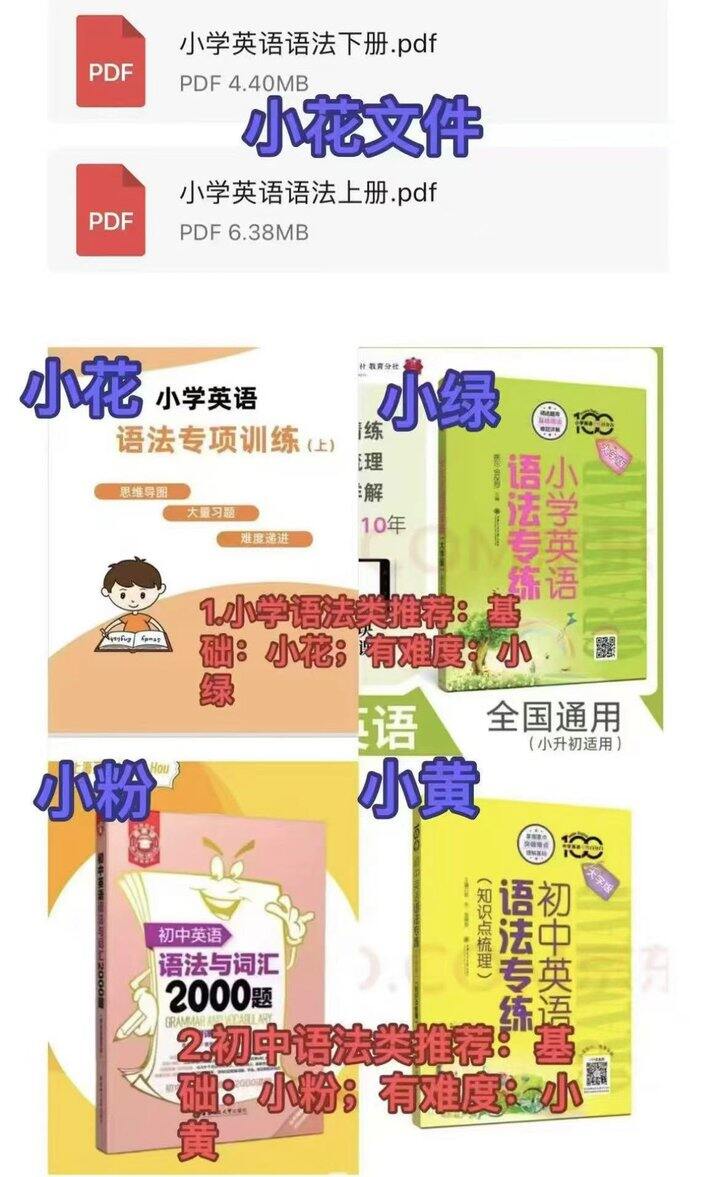 英语语法