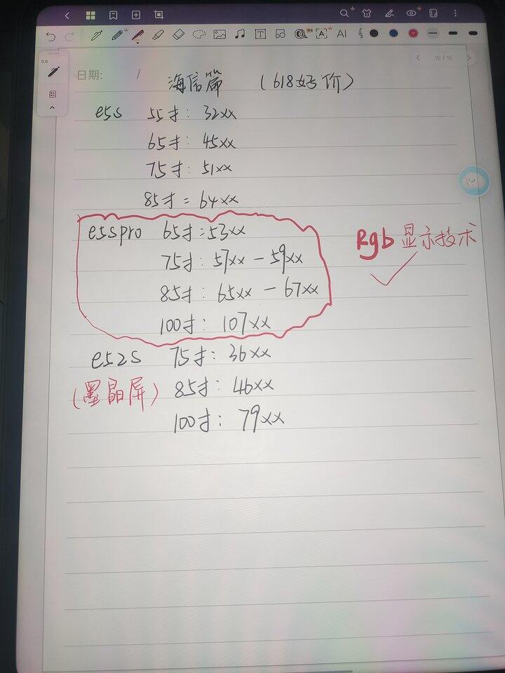 分享一些热门电视史低价(海信篇)上