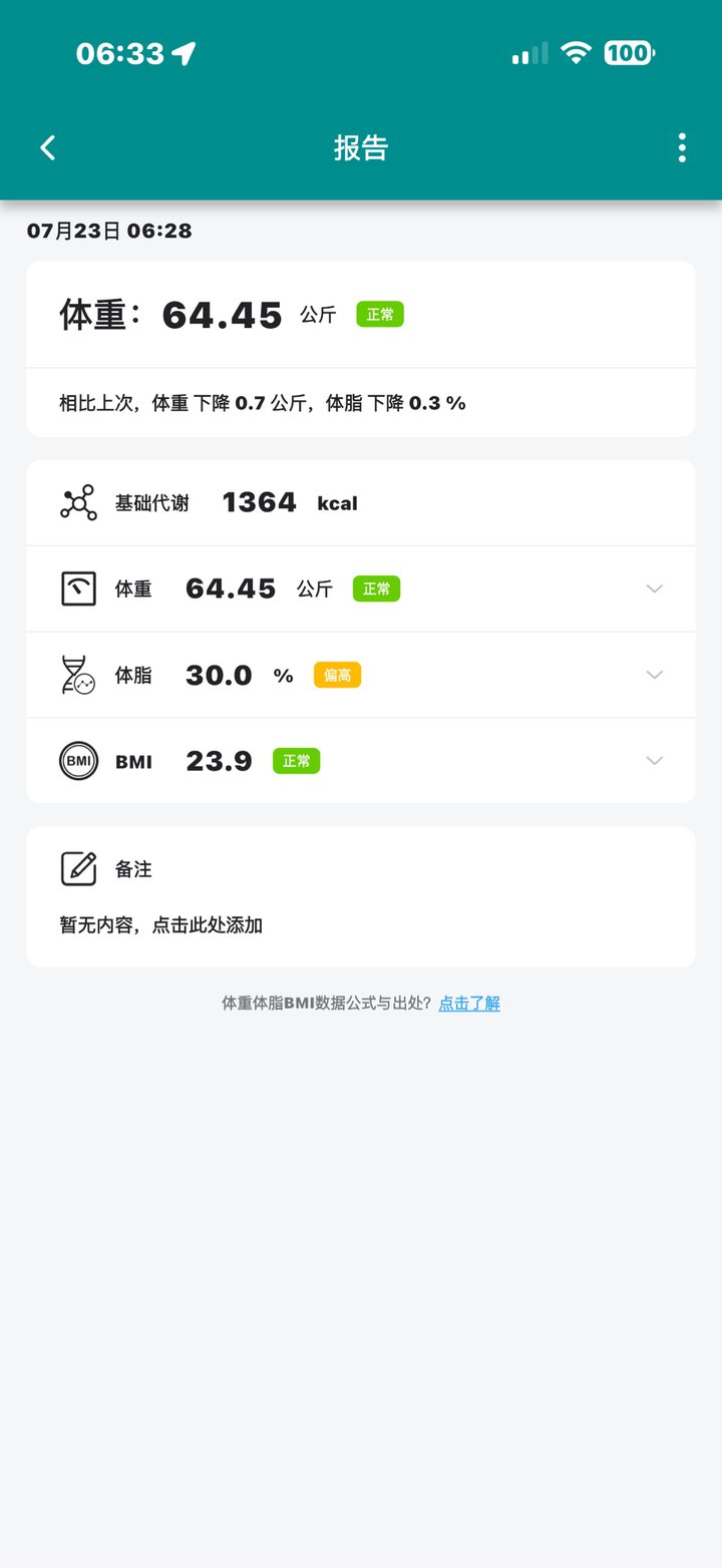 减重第一个目标💪
